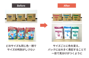 保育士が使いやすい専用おむつを採用したサブスク「手ぶら登園Ⓡ」、 新潟県加茂市で2026年4月からスタート ~「おむつの持ち込み」を削減し